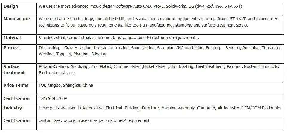 Custom Stamping Parts Stainless Steel Hinge With Damping Force Custom Stamping Parts Stainless Steel Hinge With Damping Force